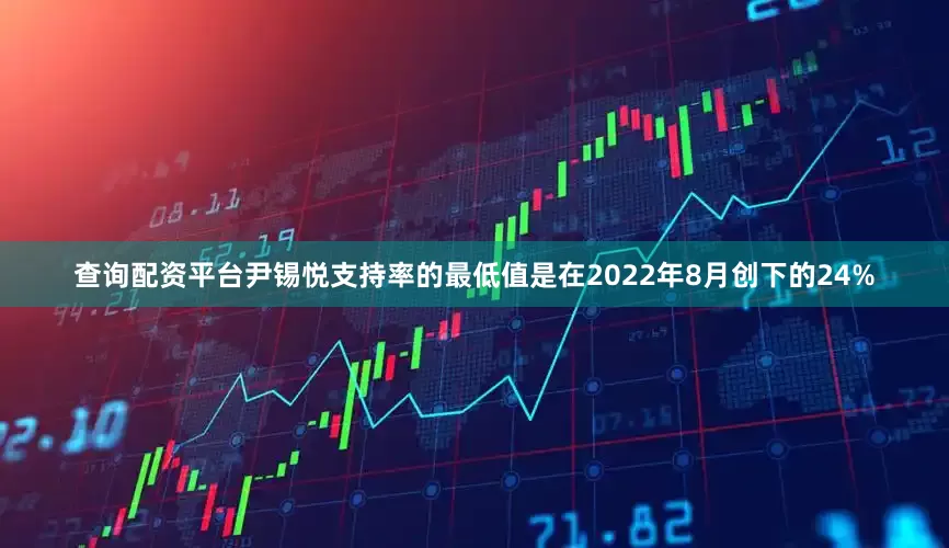 查询配资平台尹锡悦支持率的最低值是在2022年8月创下的24%