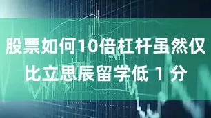 股票如何10倍杠杆虽然仅比立思辰留学低 1 分
